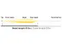 Vision VIBE 85+ Fliegenschnur schwimmend - WF - #8/9
